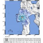 Gempa Bumi Tektonik M 4.7  Mengguncang Mamasa Sulawesi Selatan, Tidak Berpotensi Tsunami