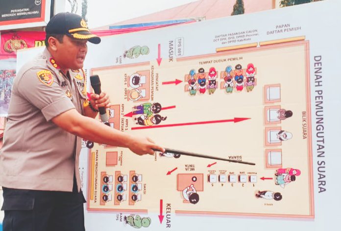 Gelar Apel Pagi, Kapolres Kembali Cek Kesiapan Personilnya Hadapi Pemilu