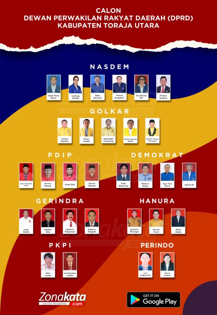 Nasdem Rebut Posisi Ketua, Golkar dan PDIP Diposisi Wakil Ketua DPRD Toraja Utara
