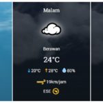 Memasuki Pekan Kedua Bulan Juli, Suhu Di Toraja Terasa Lebih Dingin