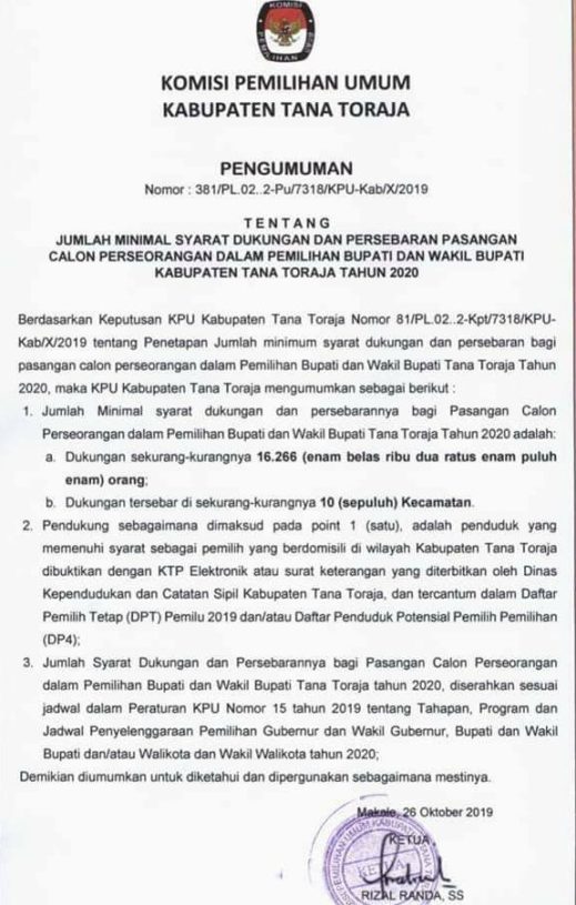 Ingin Maju Sebagai Calon Perseorangan di Pilkada Tana Toraja? Ini Syaratnya