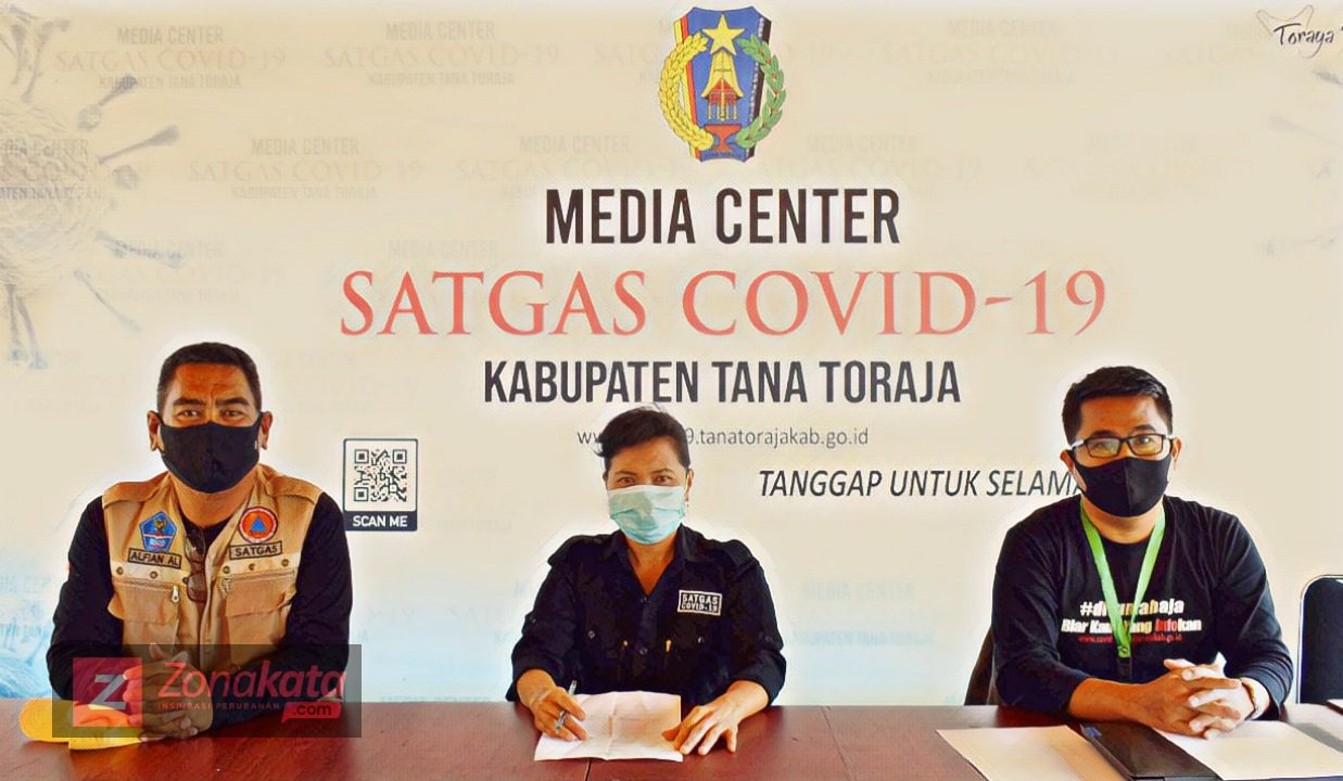 Satu Warga Lembang Gandangbatu Meninggal Dunia Positif Covid-19