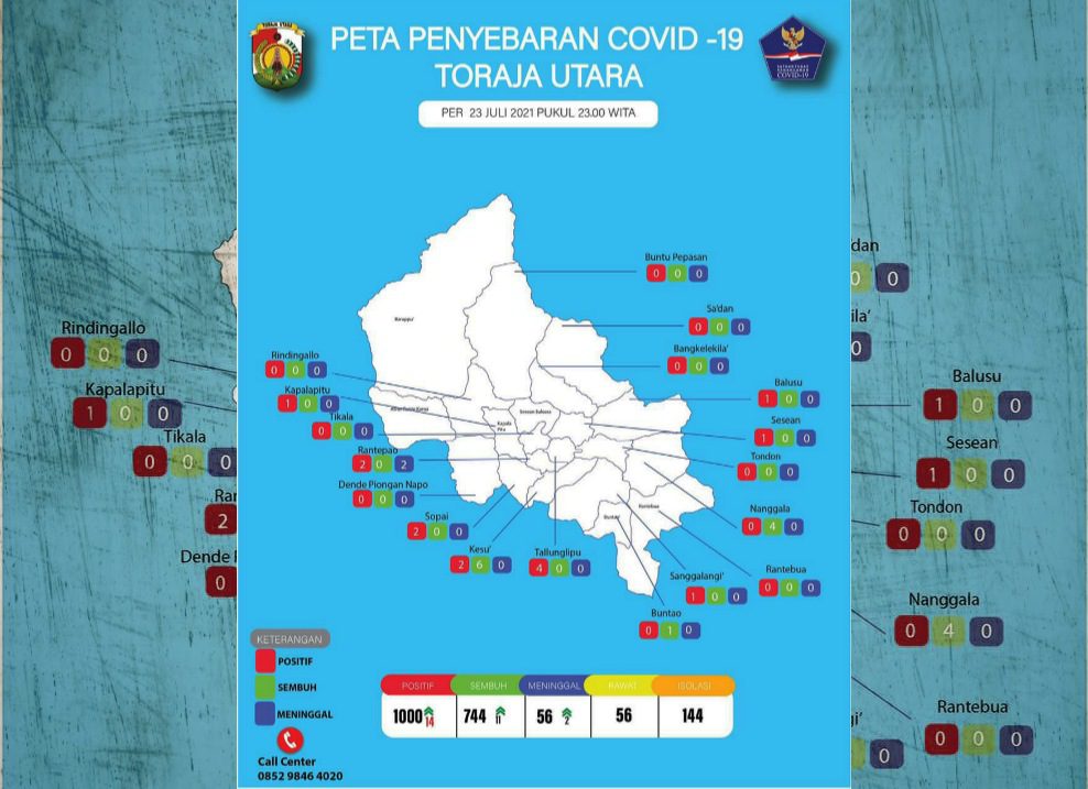 Lagi, Dua Korban Meninggal Dunia Karena Covid-19 di Toraja Utara