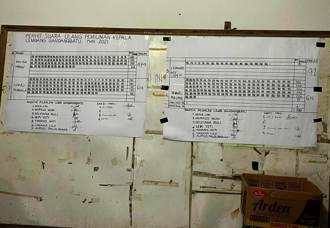 Unggul 1 Suara, Semuel Pulung Terpilih Menjadi Kalem Gandangbatu