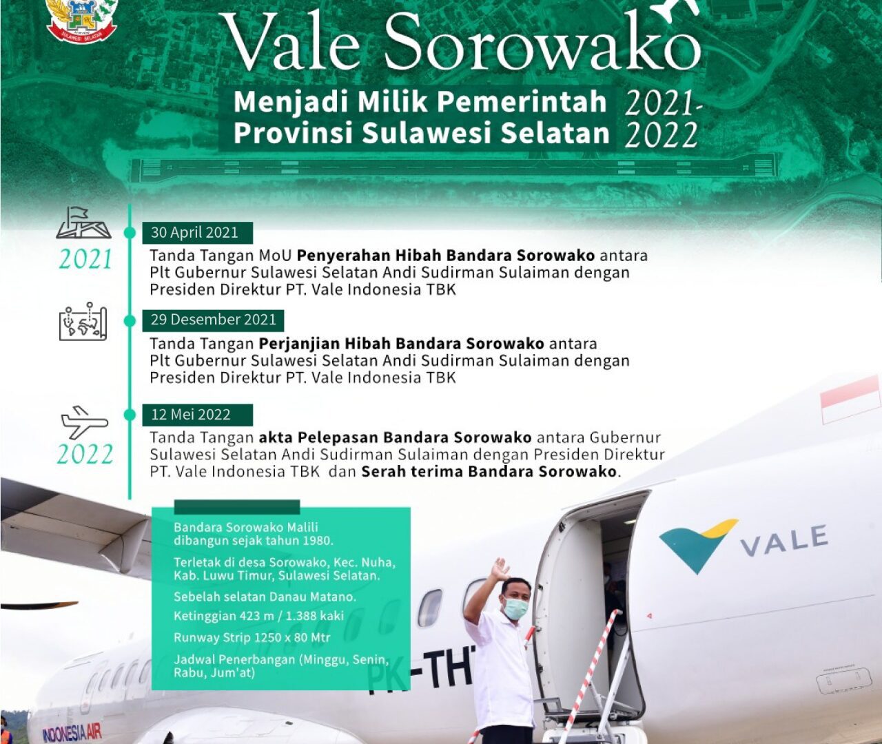 Hanya 1 Tahun Berproses, Andi Sudirman Alihkan Bandara Sorowako Jadi Penerbangan Publik