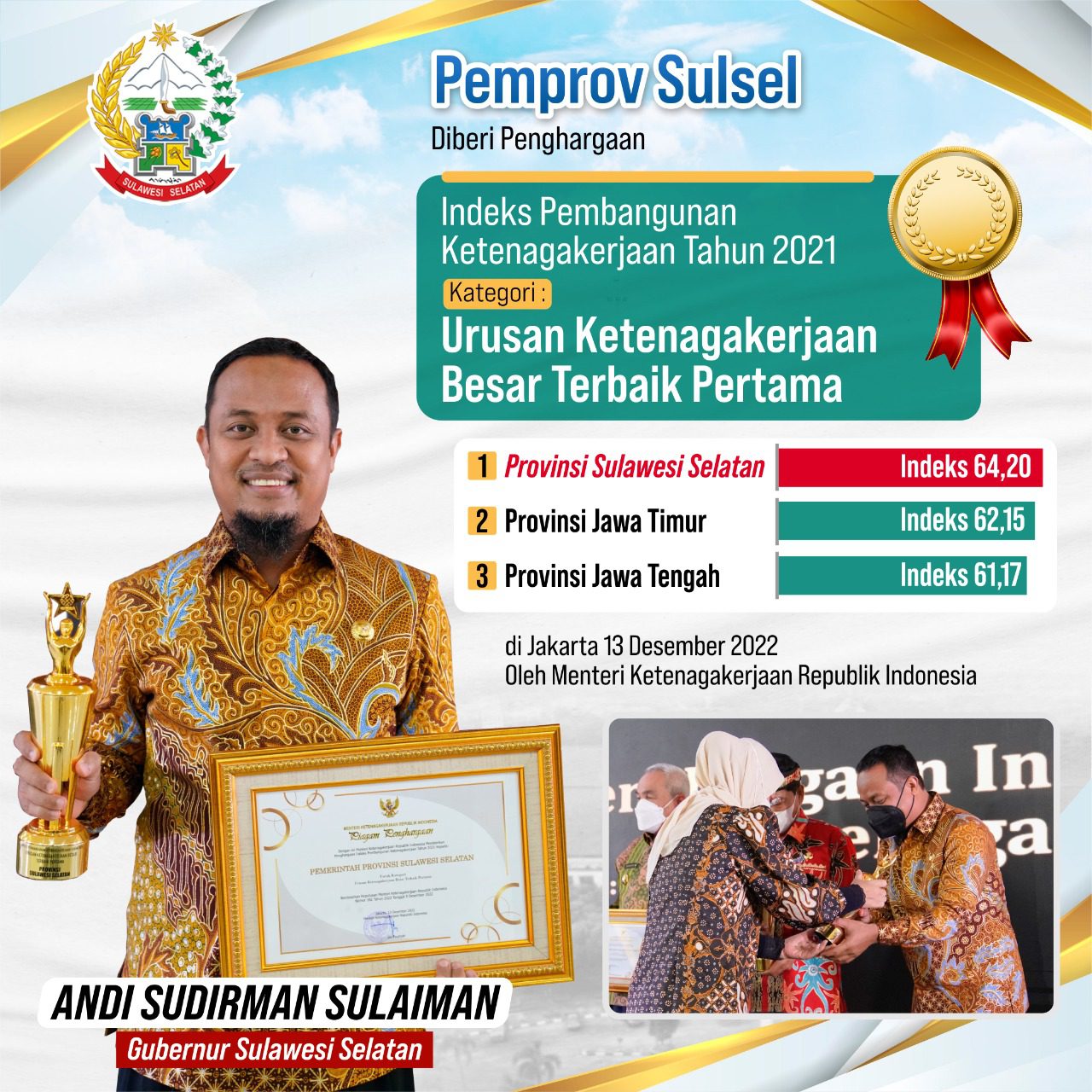 Sulsel Raih Predikat Terbaik Pertama Nasional Penghargaan Kemenaker 2 Sulsel Raih Predikat Terbaik Pertama Nasional Penghargaan Kemenaker