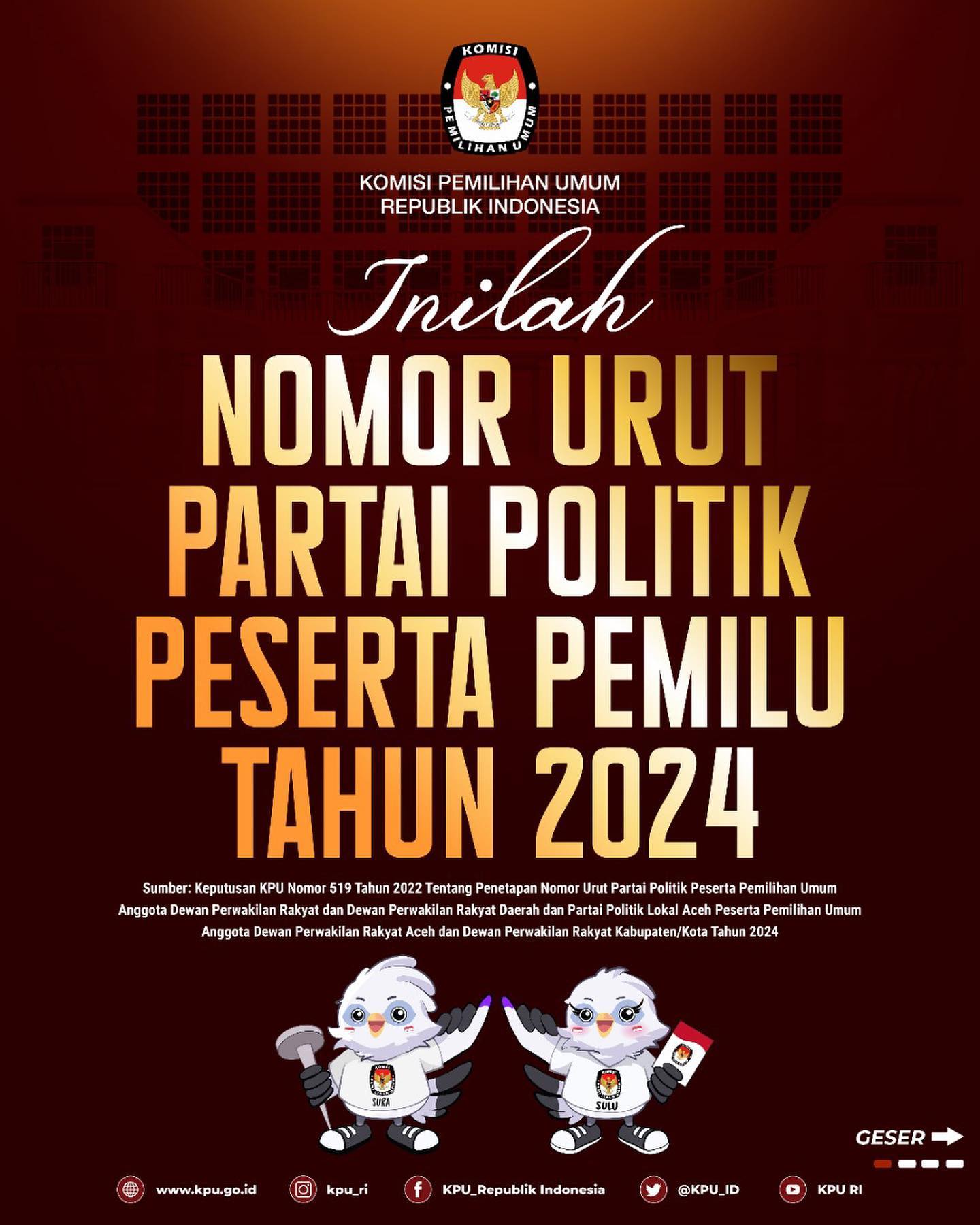 Inilah Nomor Urut Partai Politik Peserta Pemilu Tahun 2024