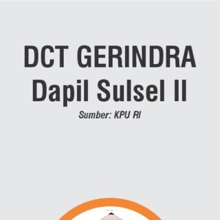 Caleg Gerindra DPR RI Sulsel III Sengit : La Tinro-Abdy Baramuli Beda Tipis