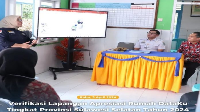 Bola Datana Kampong KB Bacukiki Parepare Juara I Tingkat Provinsi Sulawesi Selatan