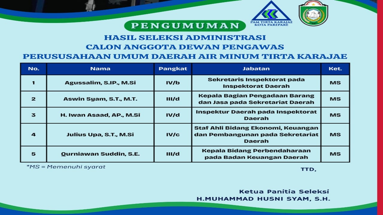 Pemkot Parepare Umumkan Hasil Seleksi Administrasi Dewas PAM Tirta Karajae