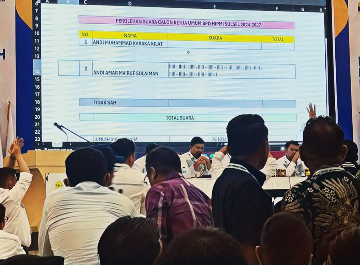 Andi Amar Maruf Sulaiman Terpilih Sebagai Ketua HIPMI Sulsel Periode 2024-2027
