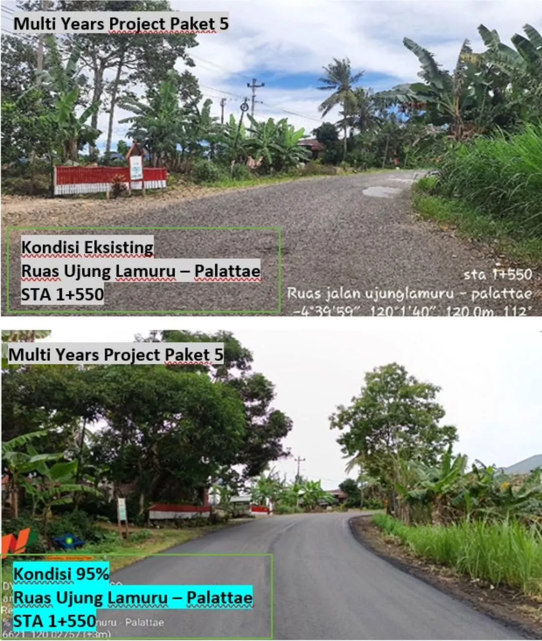 Gubernur Sulsel: Progres MYC Paket 5 Ruas Ujung Lamuru–Palattae Capai 95 Persen 1 Gubernur Sulsel: Progres MYC Paket 5 Ruas Ujung Lamuru–Palattae Capai 95 Persen