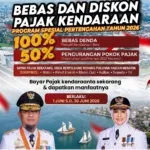 Berlaku Hari ini, Ada Bebas dan Diskon Pajak Kendaraan Bermotor